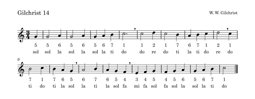 Gilchrist 14
